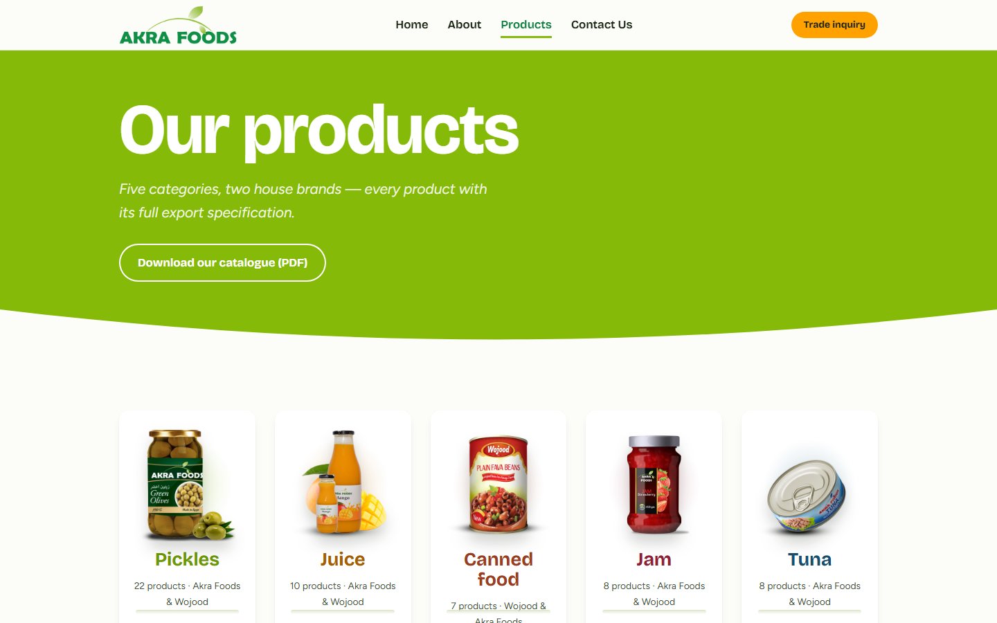 Akra Foods — web rediseñada, en ordenador